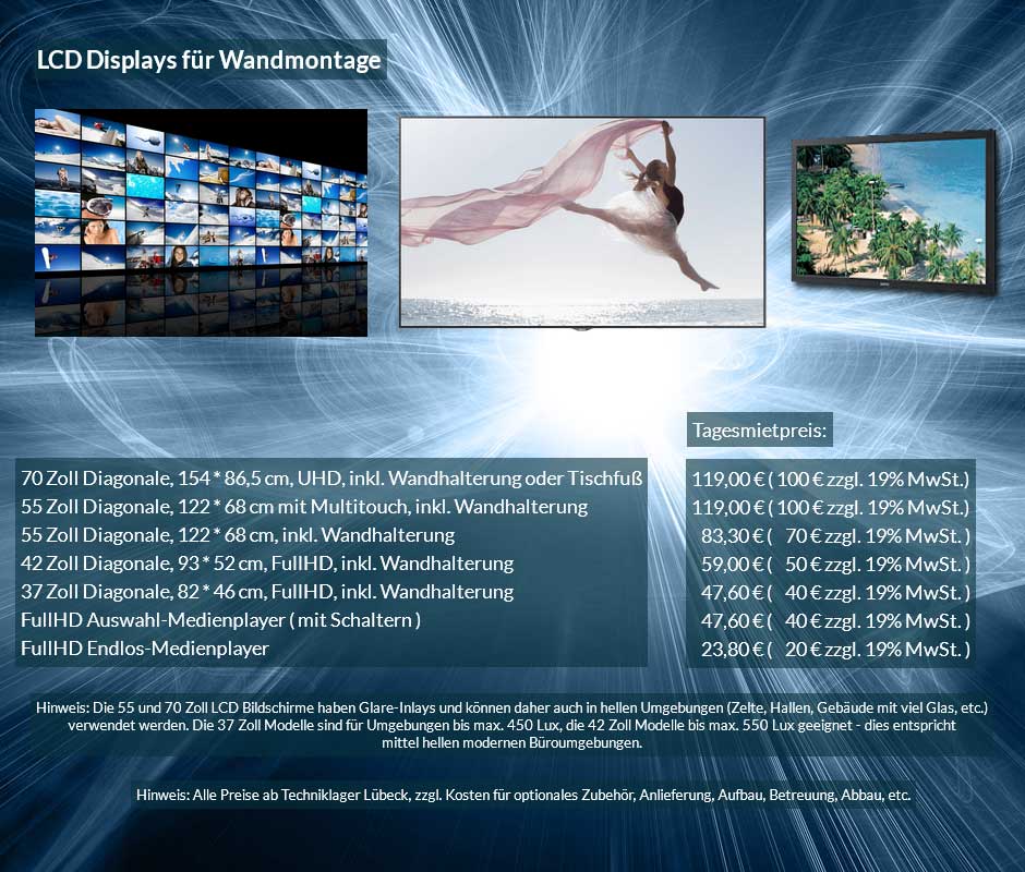 Mietofferte für LCD Monitormiete mit Wandhalterung, verschiedene Größen zu Tagesmietpreisen ab 50 € netto