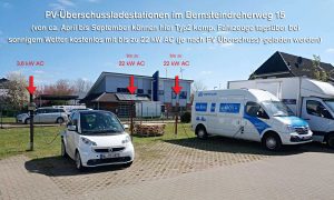 umweltschonend und kostenlos das E-Auto Laden im Bernsteindreherweg 15 in 23556 Lübeck mit 100% PV Überschussstrom